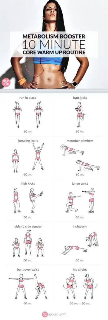 The Ultimate Guide to a Flat Stomach: No Equipment Needed (Backed by Reality)